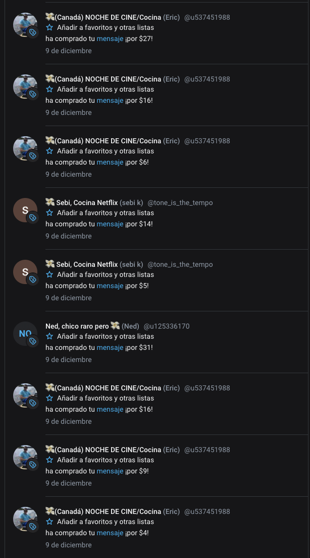 Live Chat Messages Dashboard